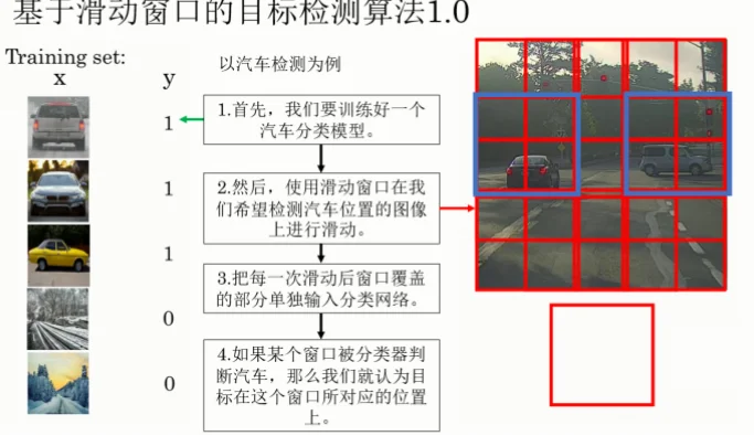 如何在训练中精准设置落点目标？