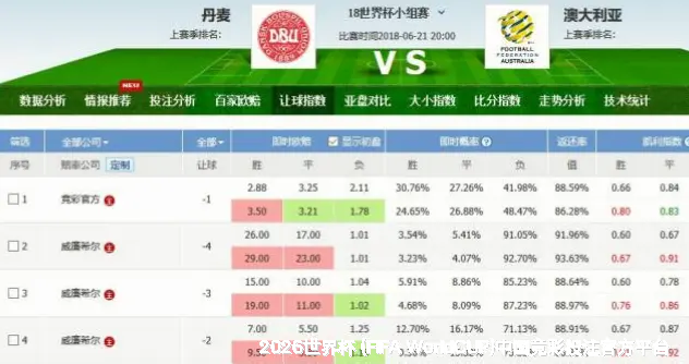 数据来源与采集