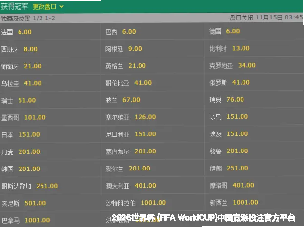 历史命中率展示